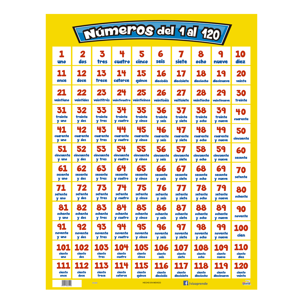 Poster Numeros Del 1 Al 120